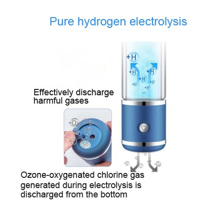 High H2 and ORP Hydrogen Generator Water Lonizer Bottle