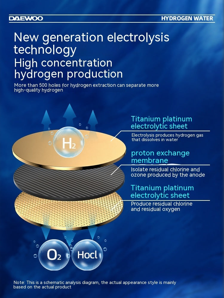 High Concentration 5000ppb Hydrogen Water Cup